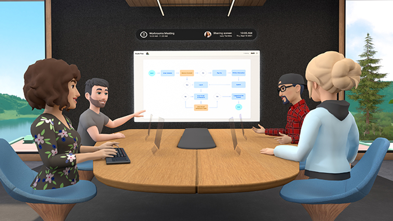 Facebook lanza plataforma para reuniones en oficina de realidad virtual