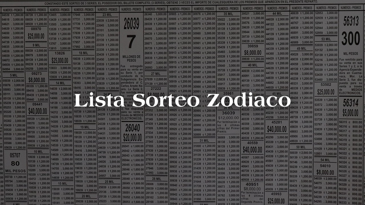 Lista de resultados del Sorteo Zodiaco Especial 1571 de la Lotería Nacional