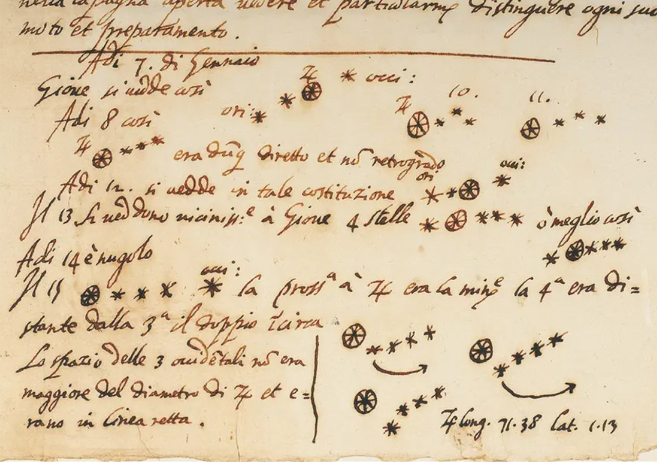 Investigador descubre documento falso atribuido a Galileo