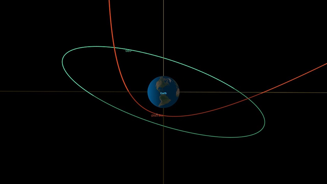 Asteroide realiza una de las aproximaciones más cercanas a la Tierra