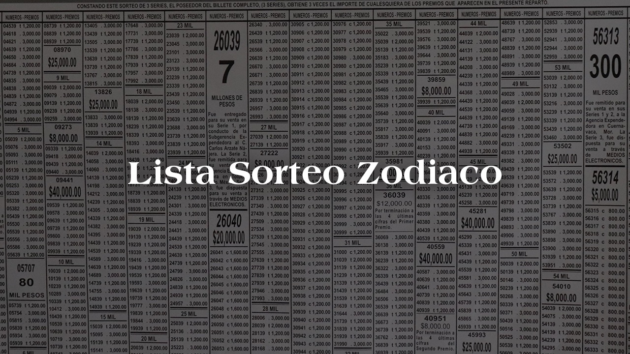 Lista de resultados del Sorteo Zodiaco 1605 de HOY de la Lotería Nacional