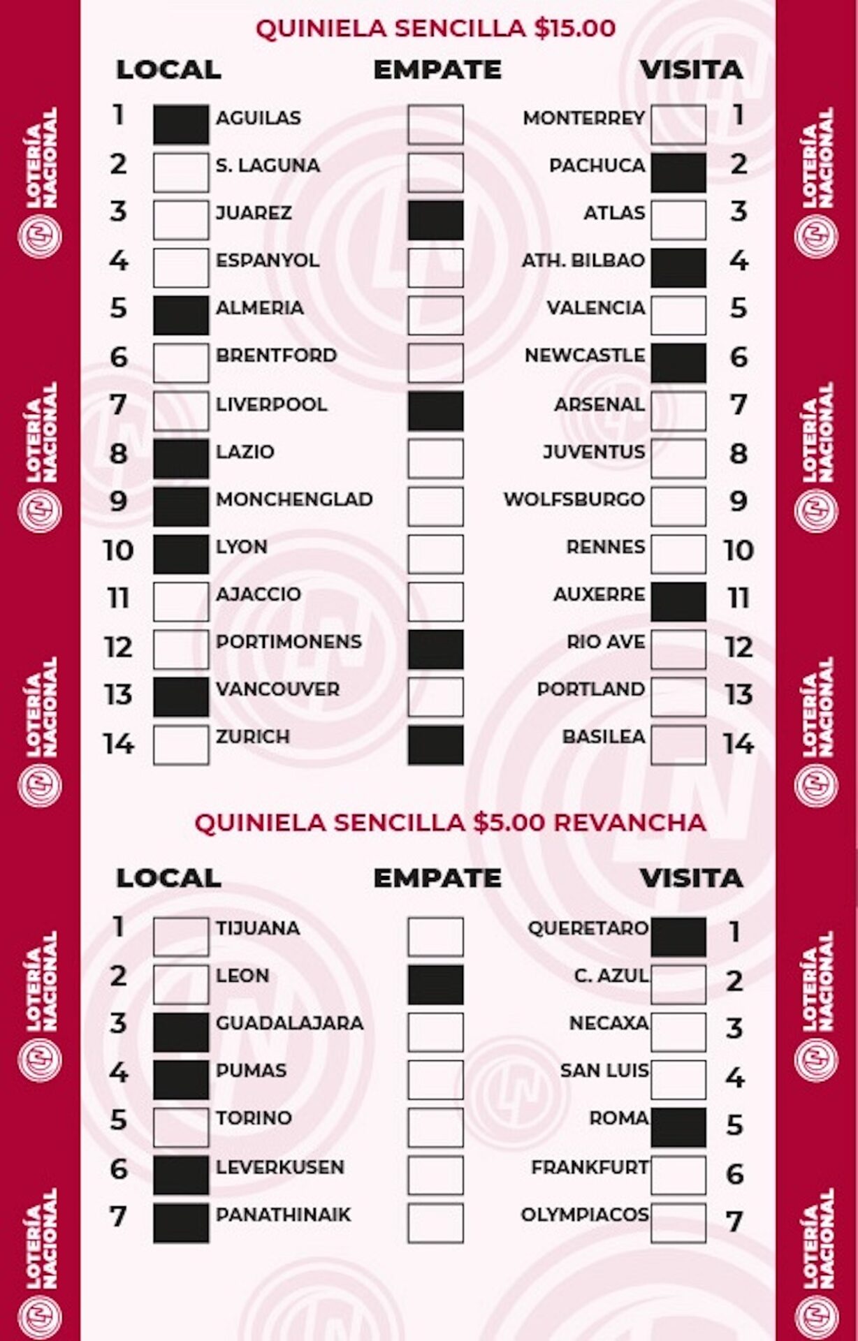 Progol 2171 Resultados: Quiniela Ganadora Del 10 De Abril