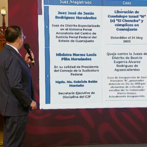 Gobierno exhibe a la ministra Norma Piña en la lista de ‘Jueces que Favorecen Delincuentes’
