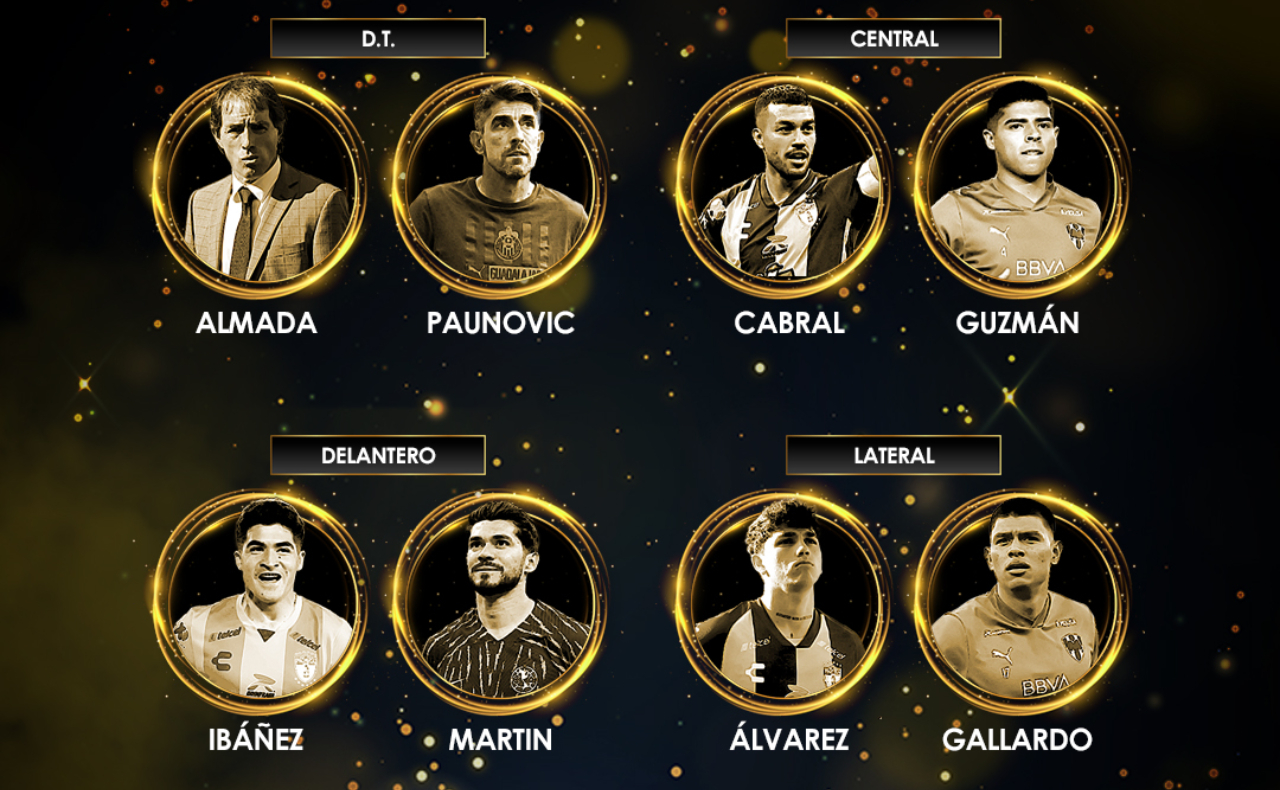 Balón de Oro 2023: Liga MX anuncia a los nominados al galardón
