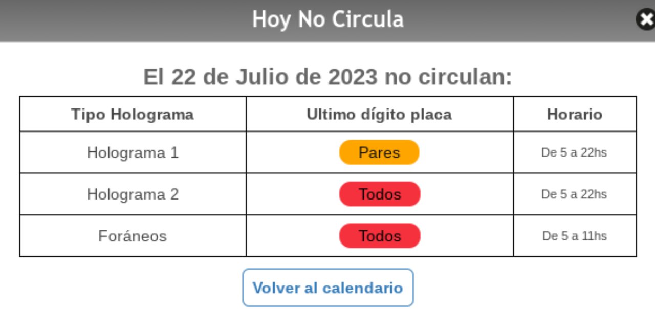 ¿qué Vehículos No Circulan Hoy No Circula Del 22 De Julioemk 9266