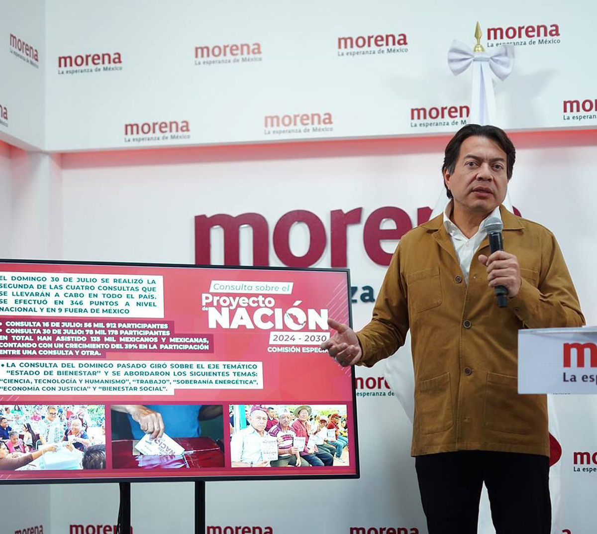 ¿Cuándo inicia el proceso de selección de candidatos de Morena en CDMX y 8 estados?