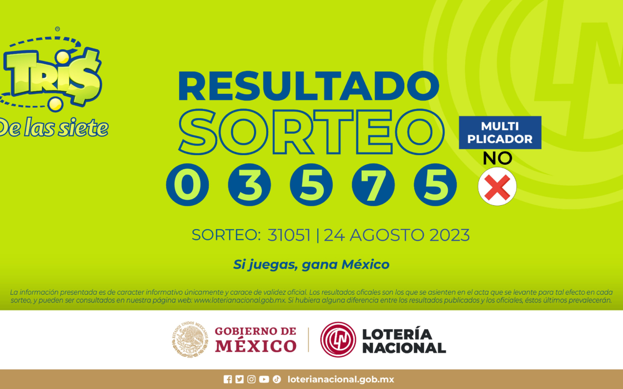 Resultados Sorteo Tris Hoy Números Ganadores 24 De Agosto 2023