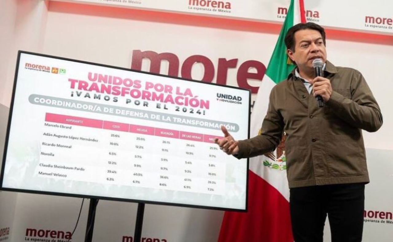 Morena emite convocatoria para cargos locales en proceso electoral 2024