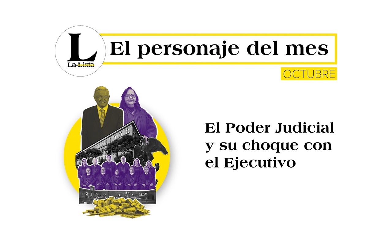Personaje del mes: el Poder Judicial y sus choques con el Ejecutivo