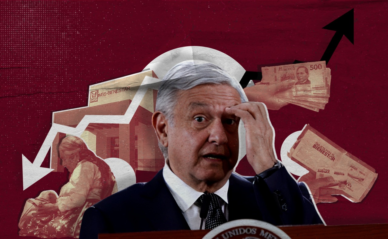 5 años de gobierno de López Obrador: La-Lista de logros y retrocesos