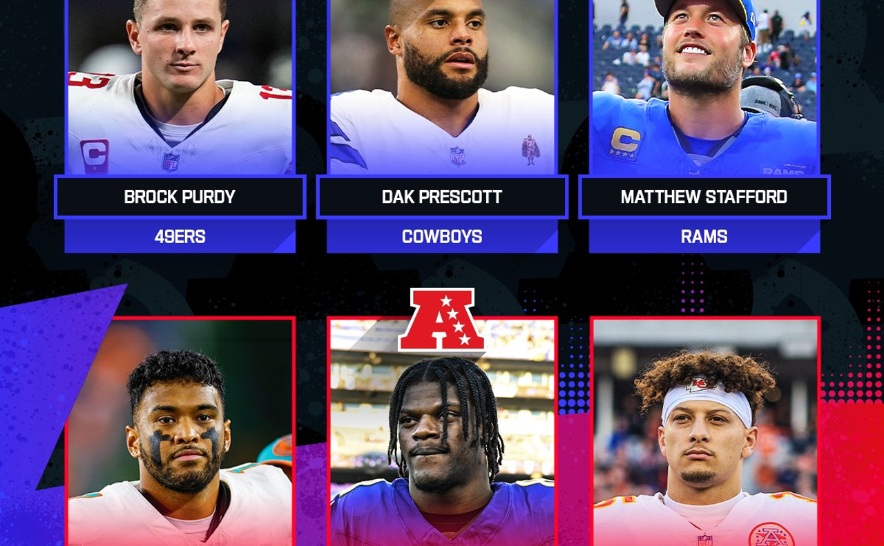 La NFL anuncia a los jugadores seleccionados para el Pro Bowl con dominio de los 49ers de San Francisco