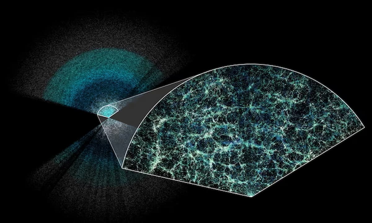 Mapa cósmico en 3D plantea interrogantes sobre el futuro del universo, según científicos