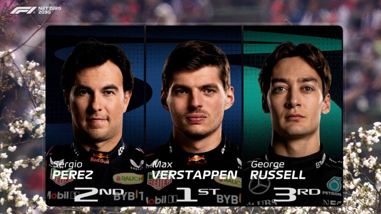 GP de Japón: Verstappen gana la pole, Checo Pérez saldrá segundo